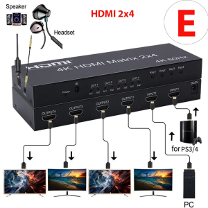 Conmutador HDMI